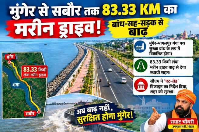 bihardainik fiture image