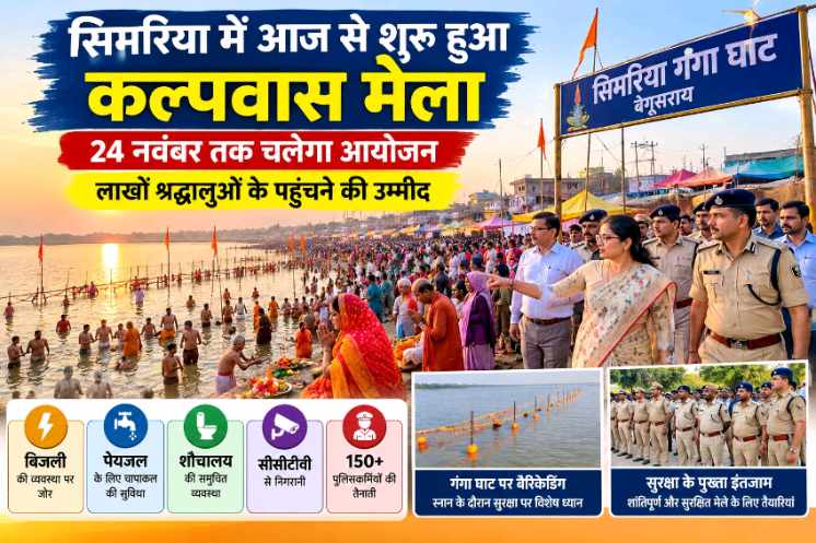 bihardainik post feature image